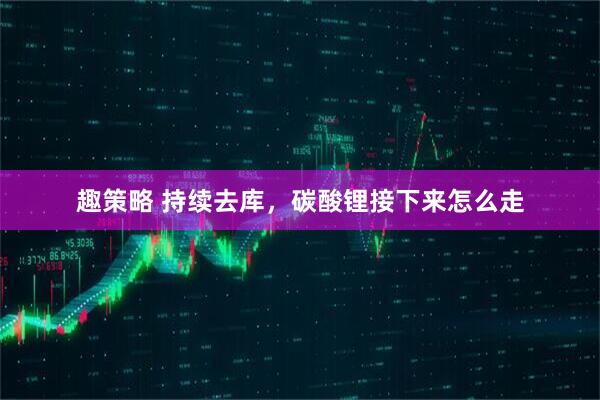 趣策略 持续去库，碳酸锂接下来怎么走